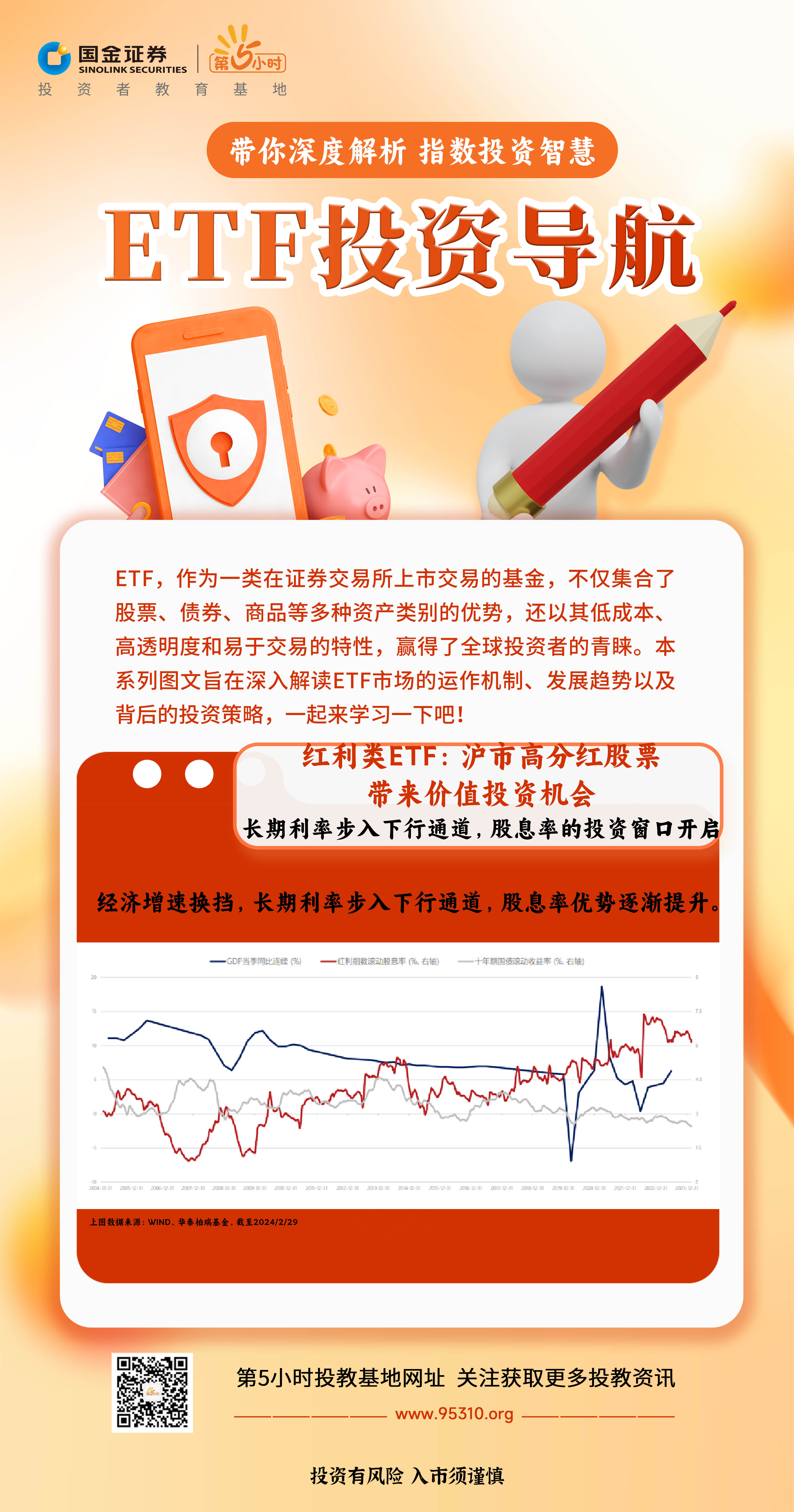 国金证券第5小时投资者教育基地