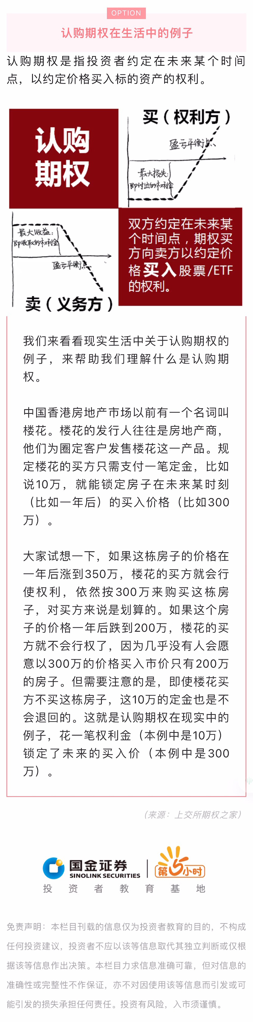 国金证券第5小时投资者教育基地
