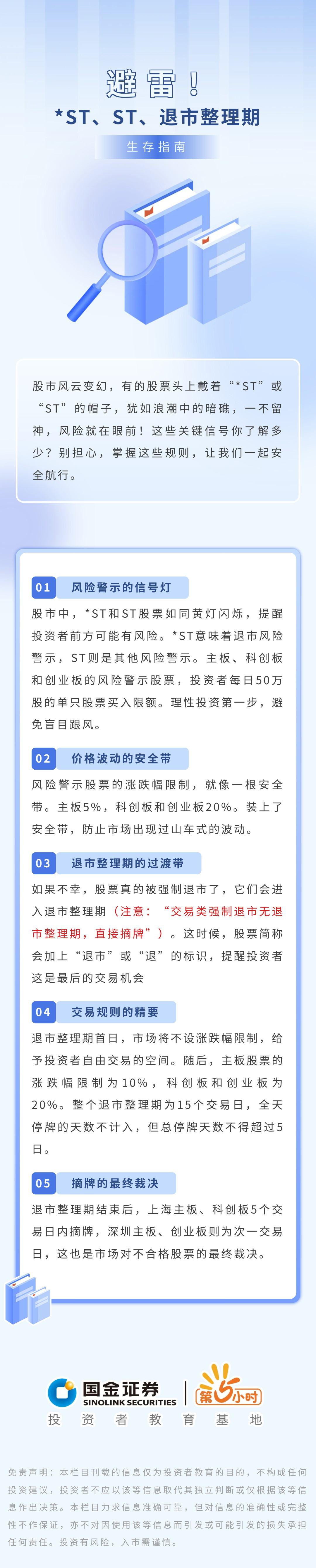 国金证券第5小时投资者教育基地
