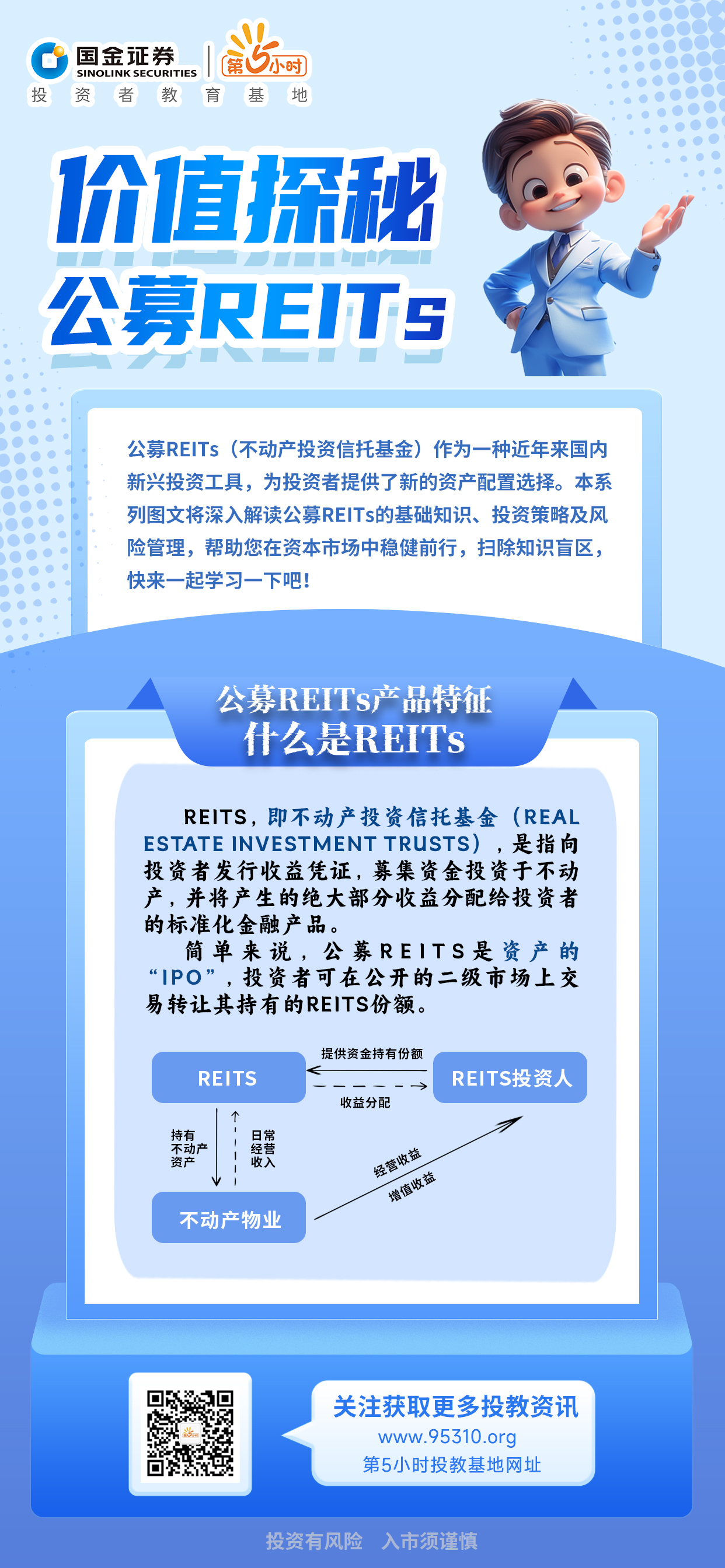 国金证券第5小时投资者教育基地